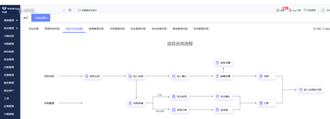 山西省家具ERP免費咨詢與財務(wù)咨詢服務(wù)全解析