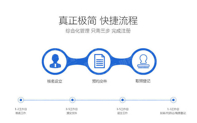 財(cái)務(wù)咨詢(xún)公司代理記賬年度工作總結(jié)撰寫(xiě)指南與范文