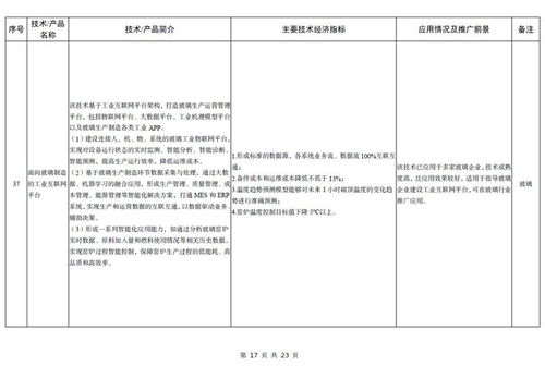 《建材工業(yè)鼓勵推廣應(yīng)用的技術(shù)和產(chǎn)品目錄（2023年本）》解析 引領(lǐng)行業(yè)綠色智能轉(zhuǎn)型的技術(shù)風(fēng)向標(biāo)
